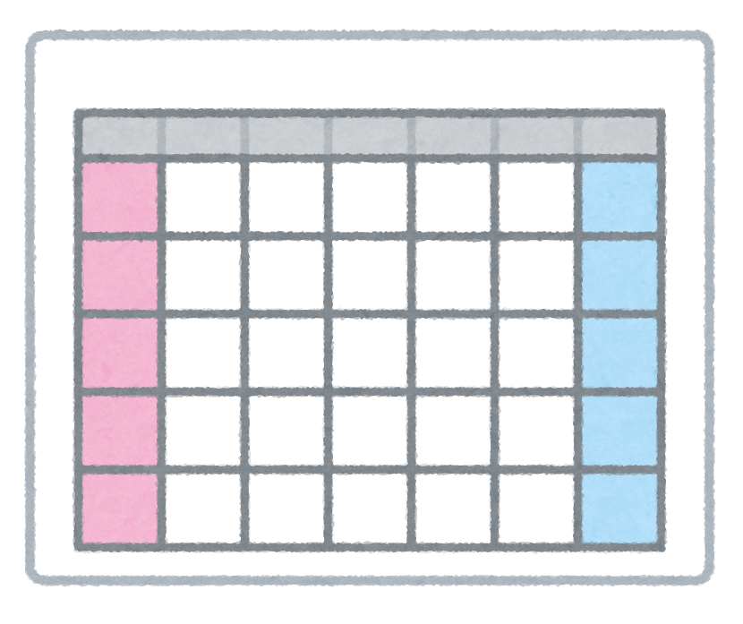 応用行動分析, ABA, 行動支援, 子どもの行動, 発達支援, 育児, 行動観察, 環境調整, 行動の前後, 環境デザイン, 保護者支援, 保育士, 放課後等デイサービス, 発達障害, 行動の仕組み化